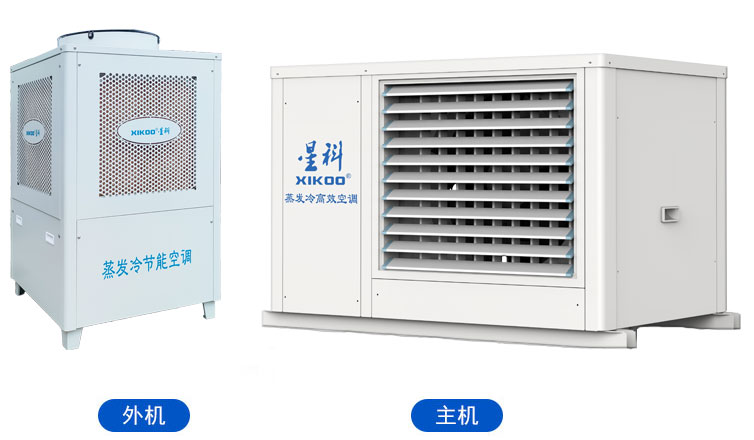 工業蒸發冷省電空調SYW-ZL-25(臥式軸流空調)