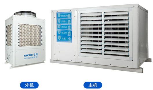 工業節能省電空調-臥式軸流機