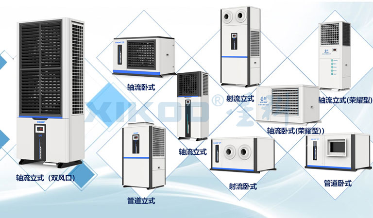 星科工業(yè)空調(diào)（蒸發(fā)冷省電空調(diào)）適應(yīng)于工廠車間、體育場館、倉儲物流中心等場所